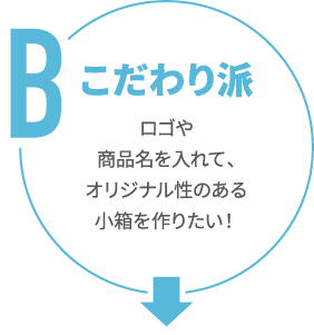 Bこだわり派